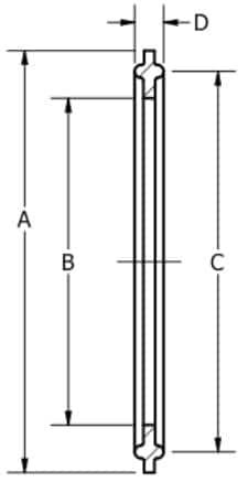Tri-Clamp Gasket Dimensions