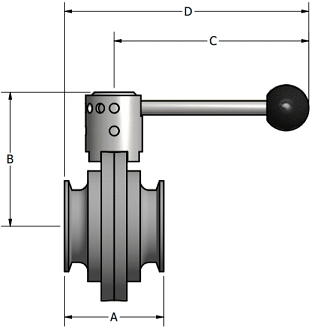 Tri-Clamp Butterfly Valve Dimensions