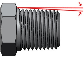 National Pipe Tapered Profile