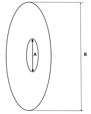 Wall Flange Dimensions