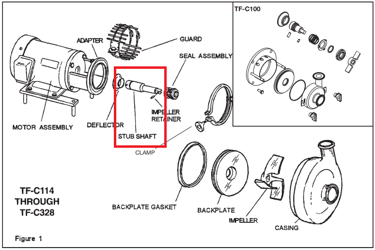 Stub Shaft Diagram